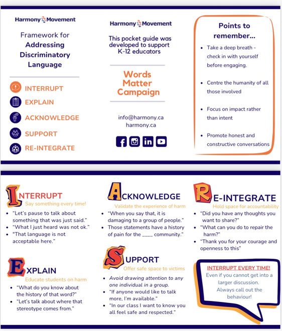 Words Matter Campaign Resources