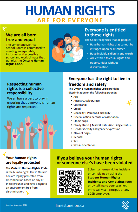 Human Rights Poster