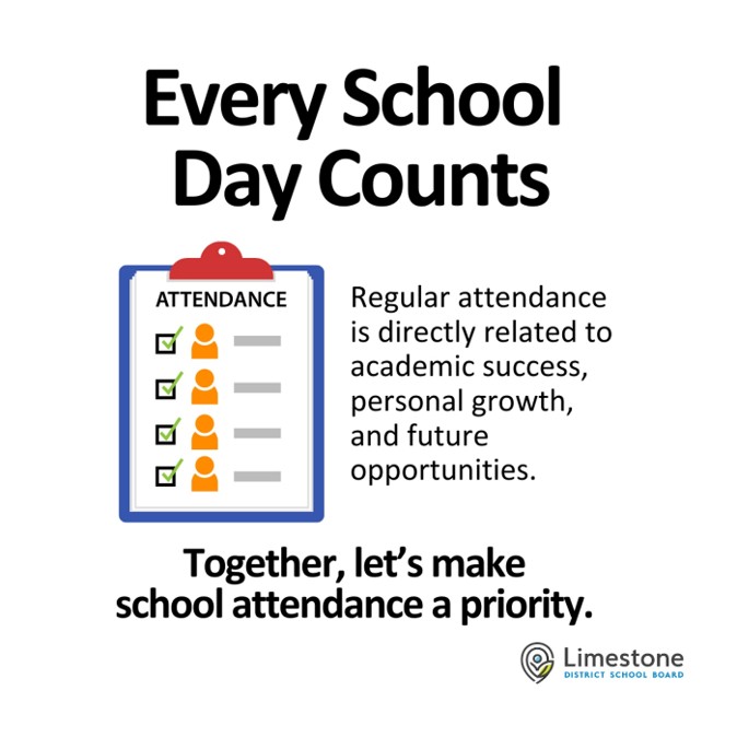 Attendance