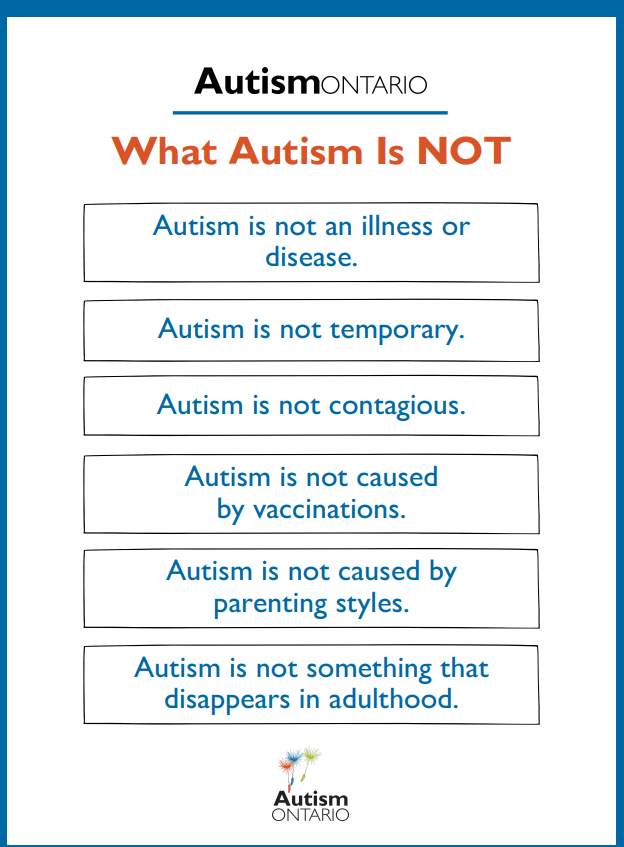What is Autism